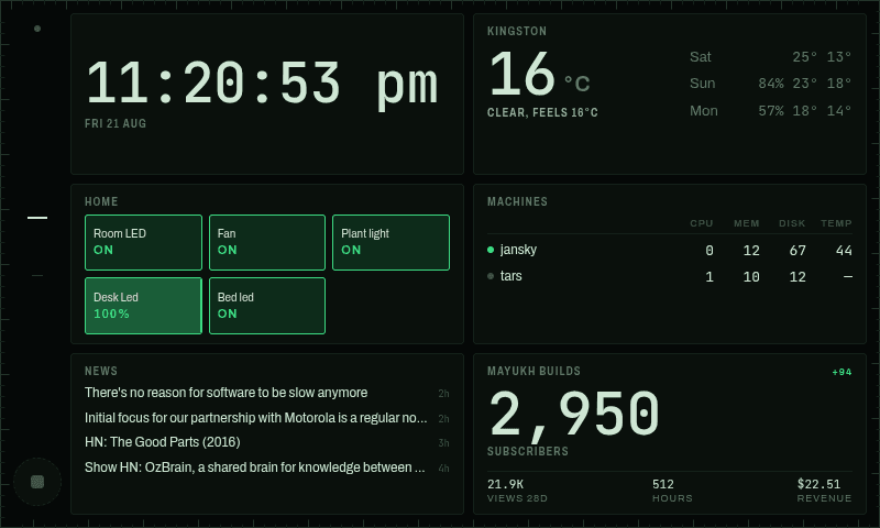 The Phosphor look: green terminal phosphor on black glass